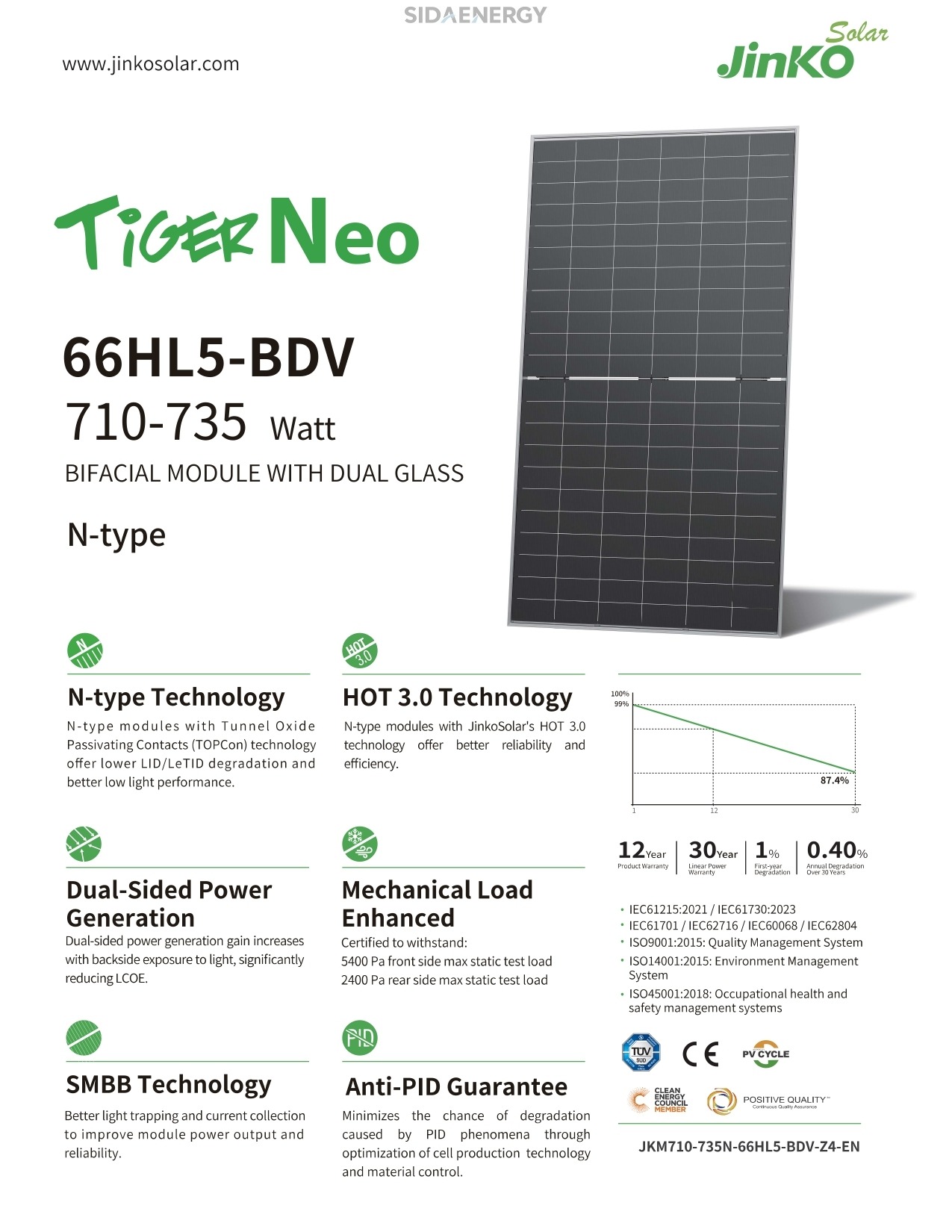 پنل خورشیدی برند JINKO-SOLAR TIGER-Neo 710W - تصویر 2